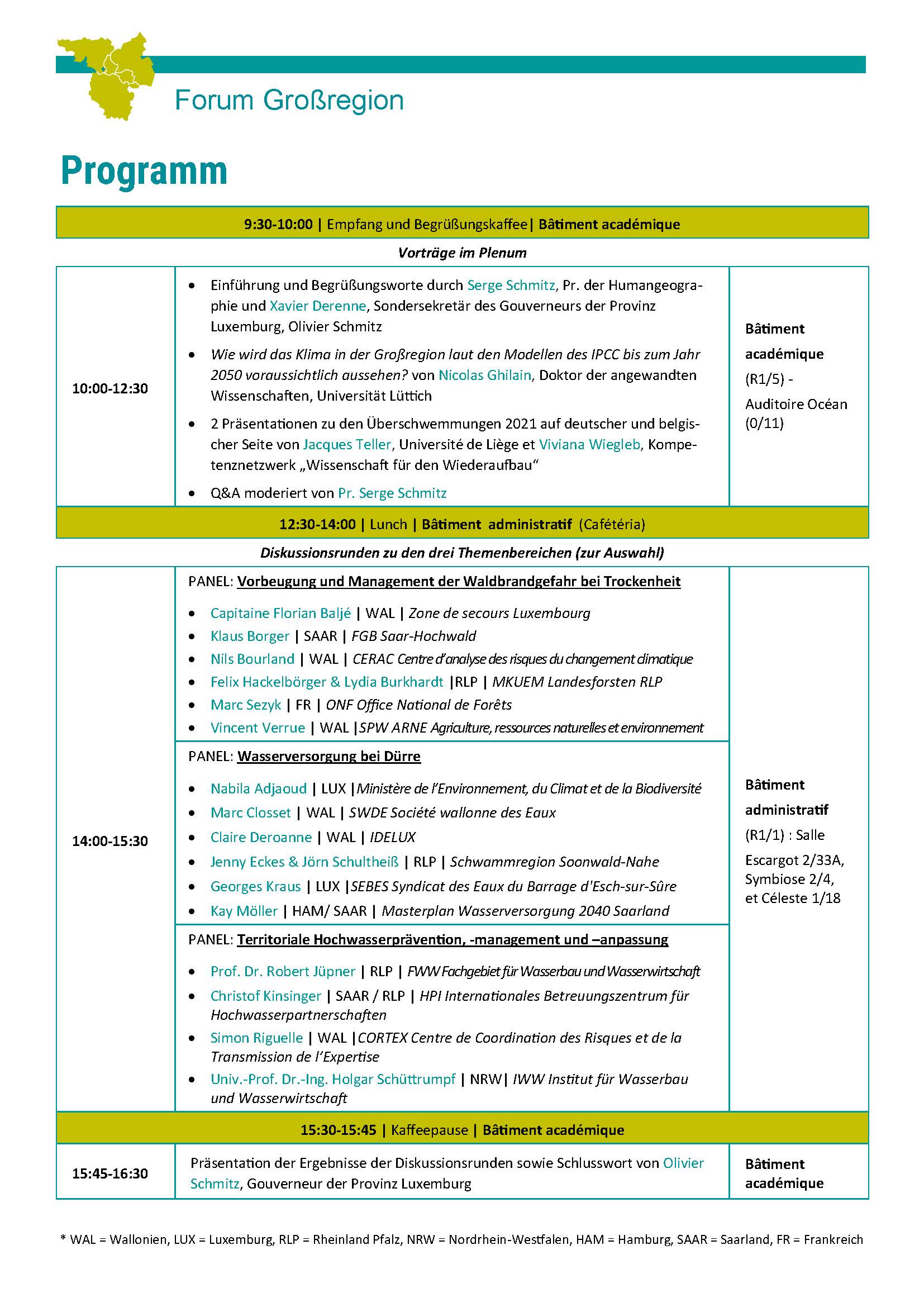 Programm Forum Großregion 2025